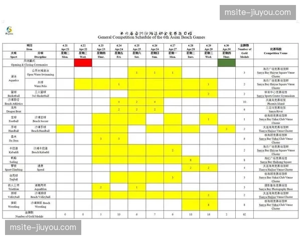 竞赛日程自动调度引擎正在本月降低了人工排班的出错率