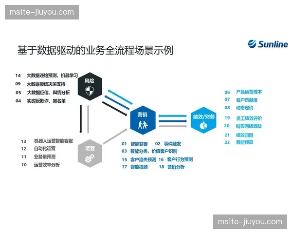 数字化制播中台上线，异地多中心协同作业模式全面开启